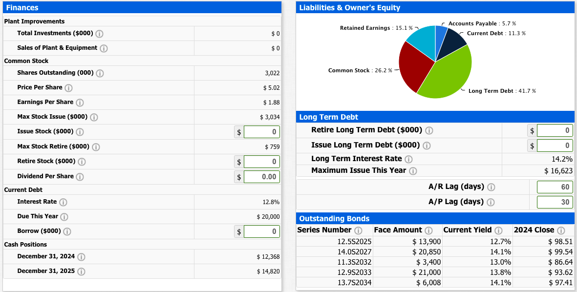 Capstone Round 4 Decisions please help. Any