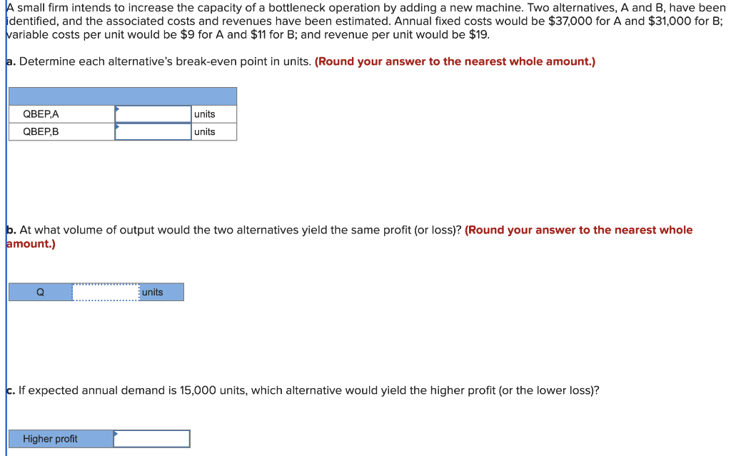 A small firm intends to increase the capacity of