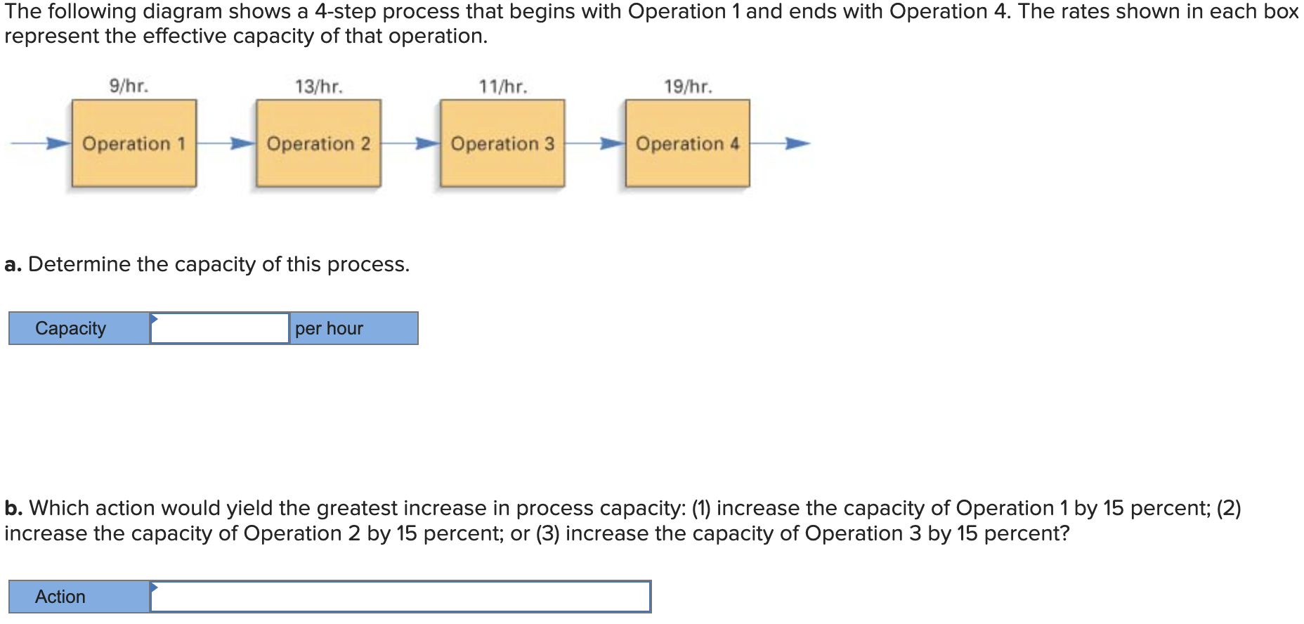 A small firm intends to increase the capacity of
