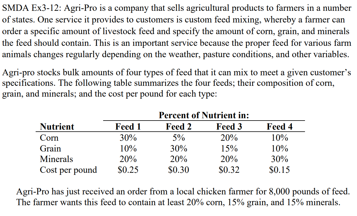 1. which (if any) of the feeds were not included