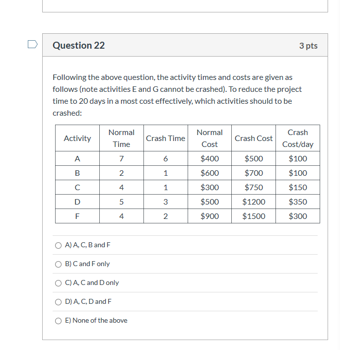 Question 21 3 pts Questions 21 and 22 are based