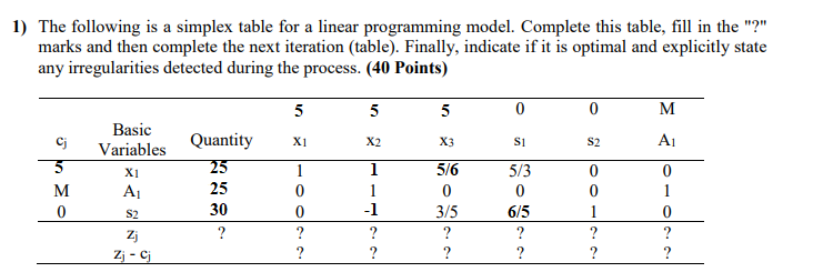 Solve on paper please 1) The following is a