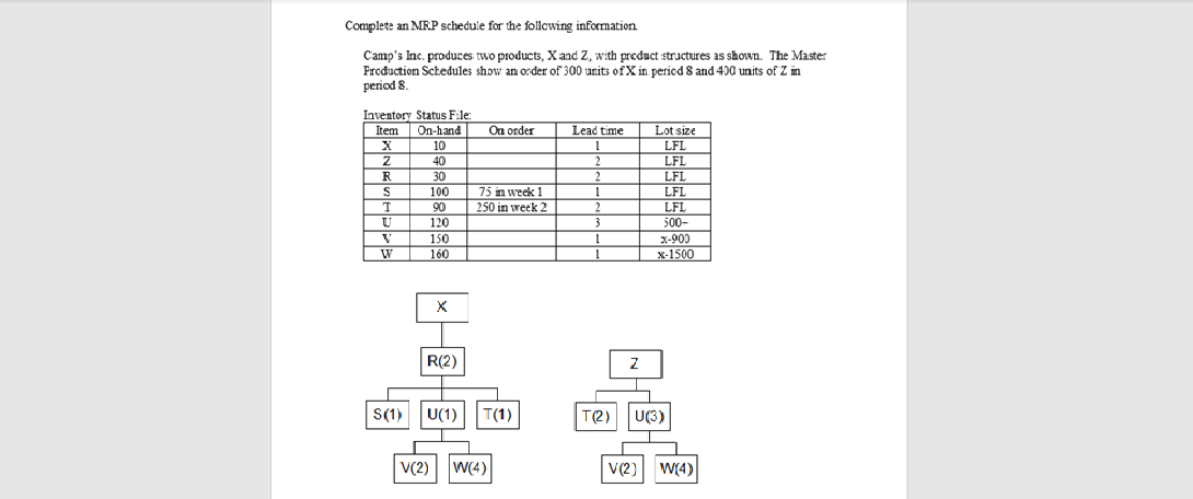 X value = 300 - 10 = 290 only schedule each item