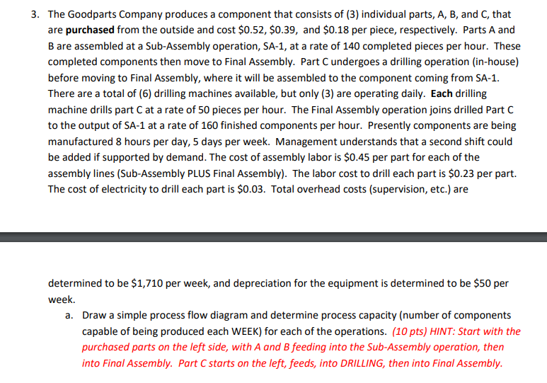 3. The Goodparts Company produces a component