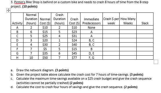 3. Pirmin's Bike Shop is behind on a custom bike