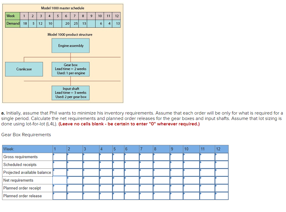 Analytics Exercise 21-1 (Algo) Recently, Phil
