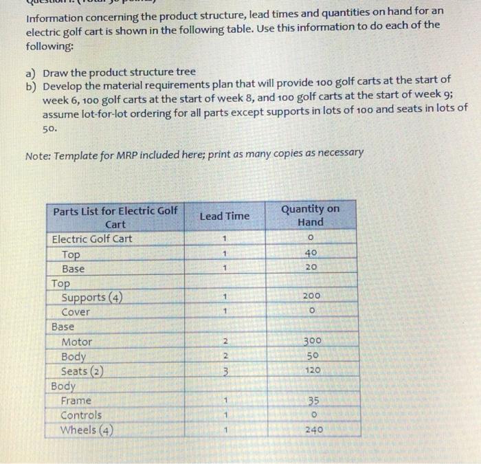 Information concerning the product structure,