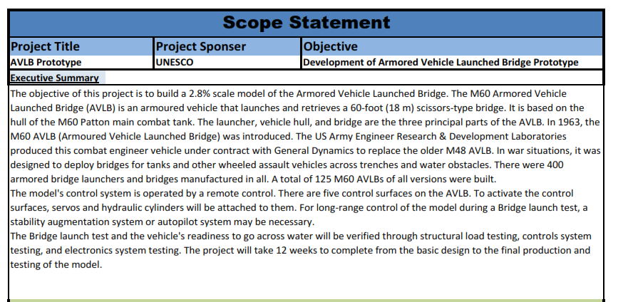 Hi, This is my project. I need to complete the