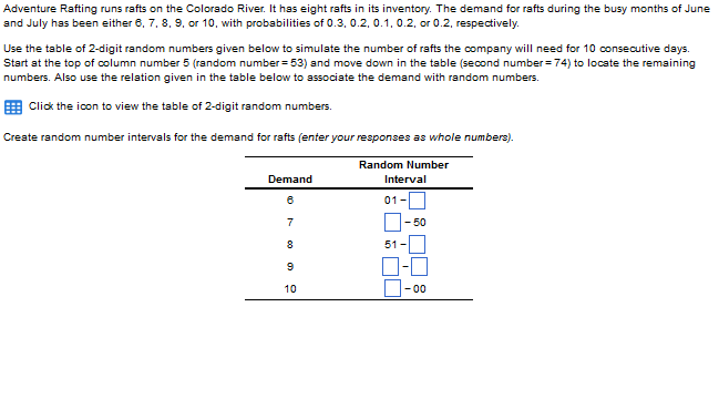 Adventure Rafting runs rafts on the Colorado