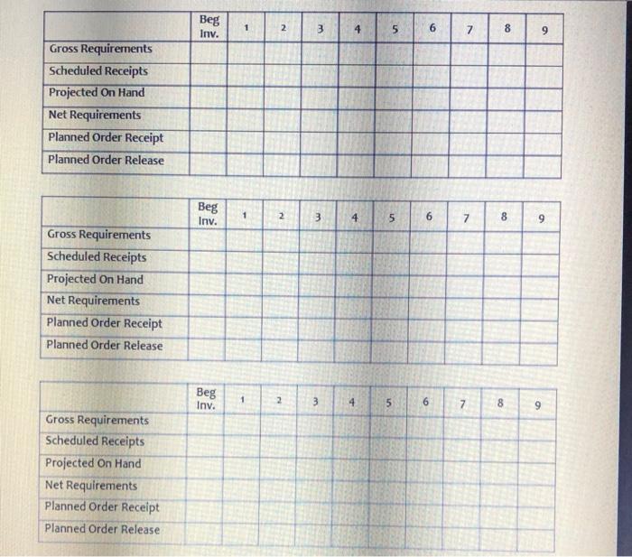 Information concerning the product structure,