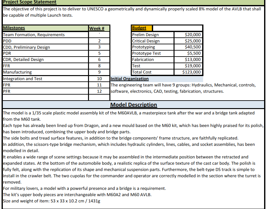 Hi, This is my project. I need to complete the