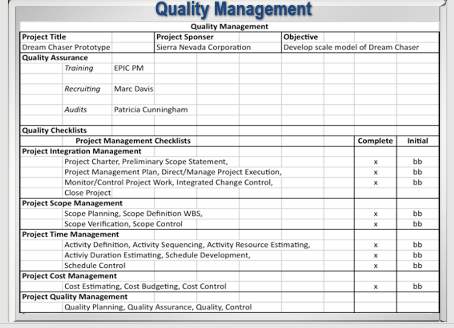 Hi, This is my project. I need to complete the