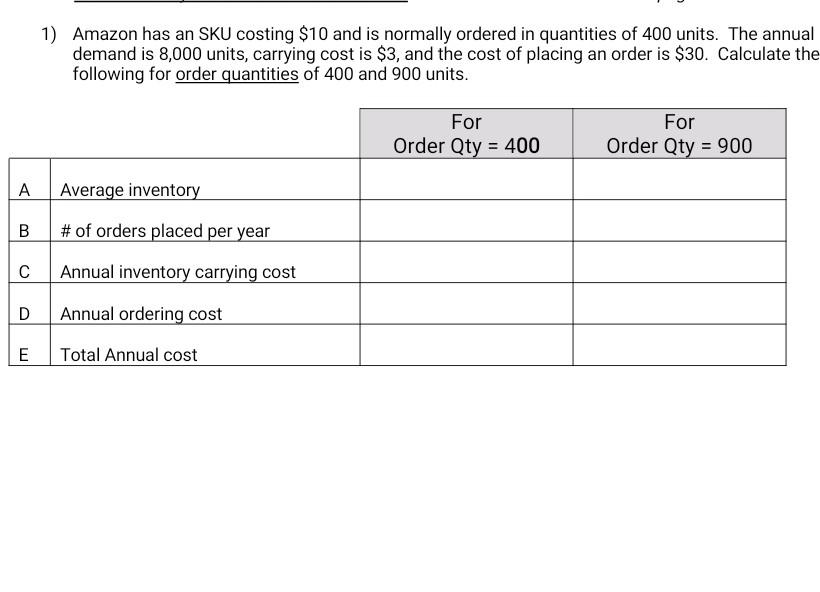 need correct answer 1) Amazon has an SKU costing
