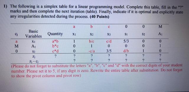 a=3 b=5 c=8 d=9 1) The following is a simplex