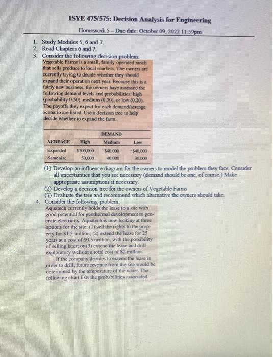 (1) Develop an influence diangam for the owners