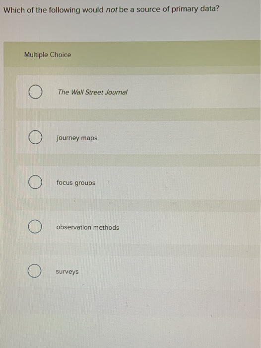 Which of the following would not be a source of