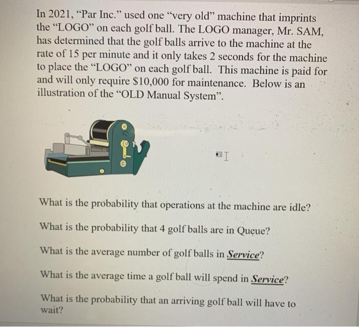 In 2021, Par Inc." used one very old machine that