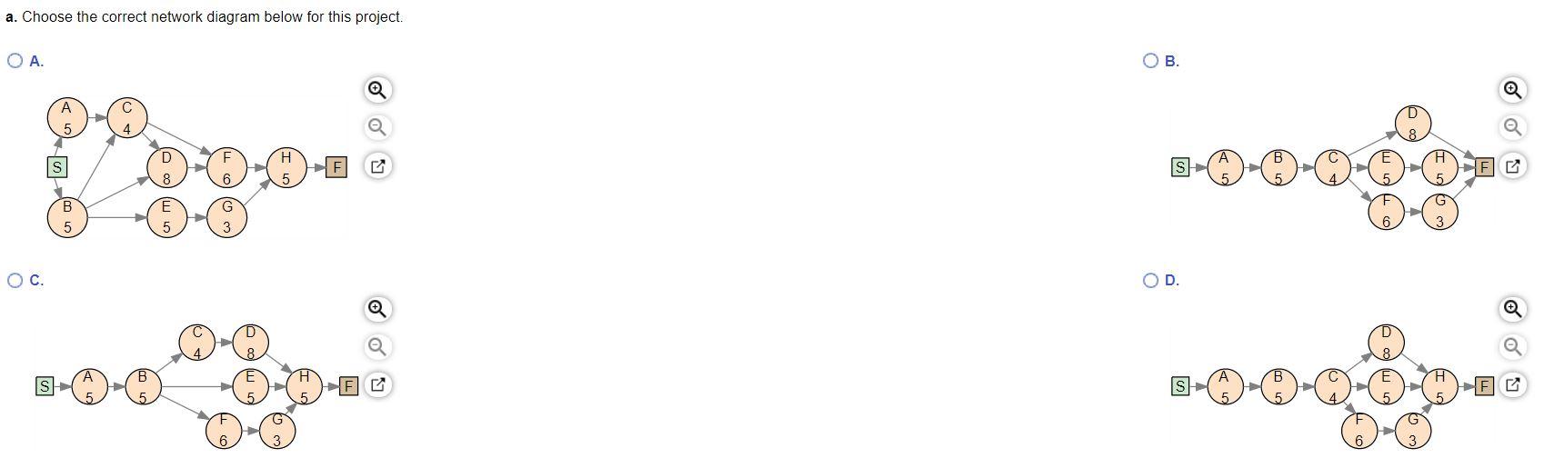 Reliable Garage is completing production of the