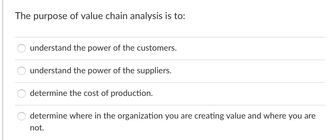 The purpose of value chain analysis is to: