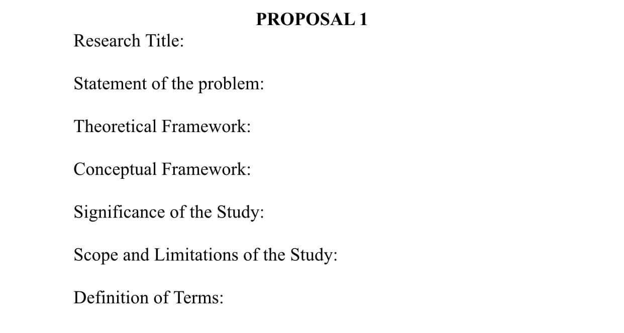 The research is directed to young entrepreneurs