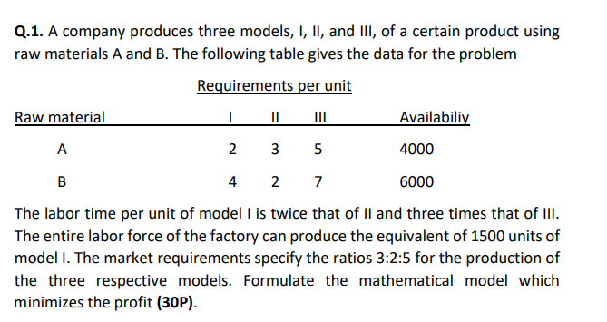 minimizes the profit. Q.1. A company produces