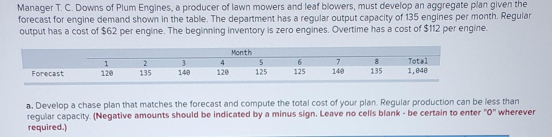 please use chart or some way to follow along