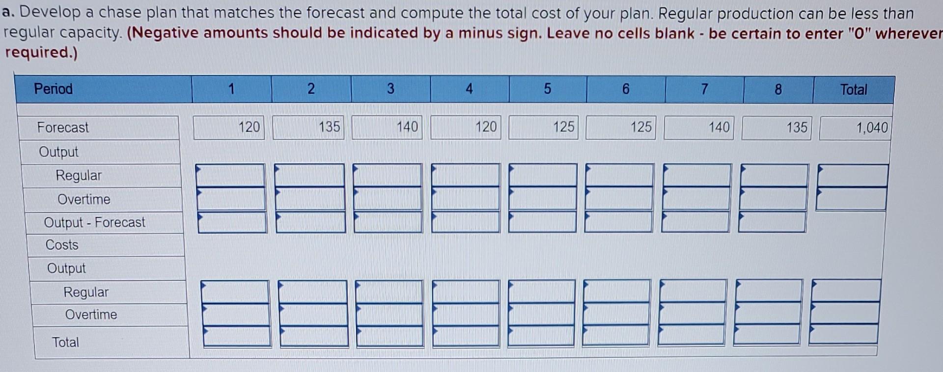 please use chart or some way to follow along