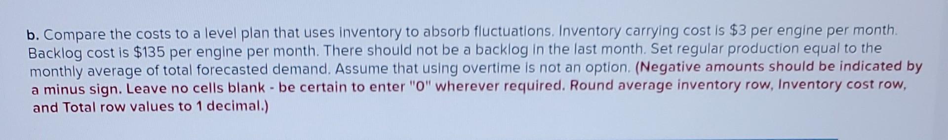 please use chart or some way to follow along