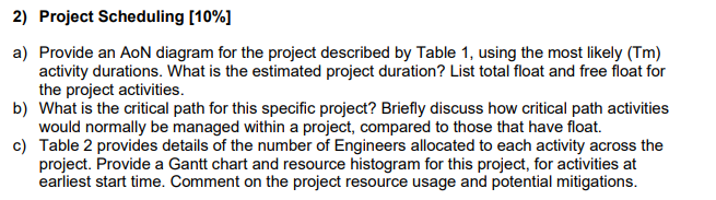 Project Activities (all times in weeks) Activity