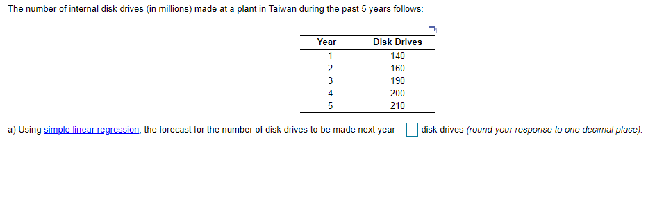 b) The mean squared error (MSE) when using simple