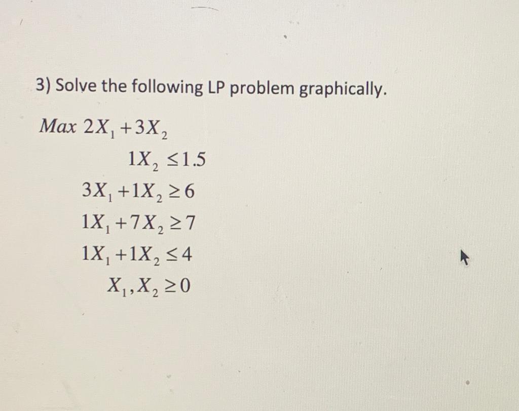 3) Solve the following LP problem graphically.