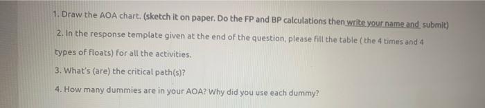 1. Draw the AOA chart. (sketch it on paper. Do