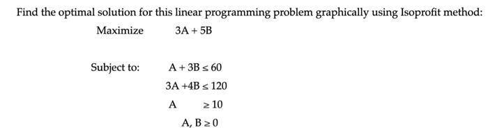 by using isoprofit Find the optimal solution for