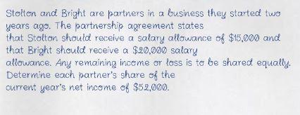 Stelton and Bright are partners in a business