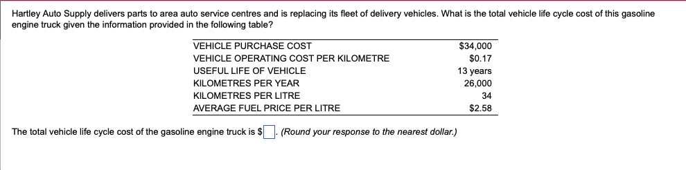 Hartley Auto Supply delivers parts to area auto