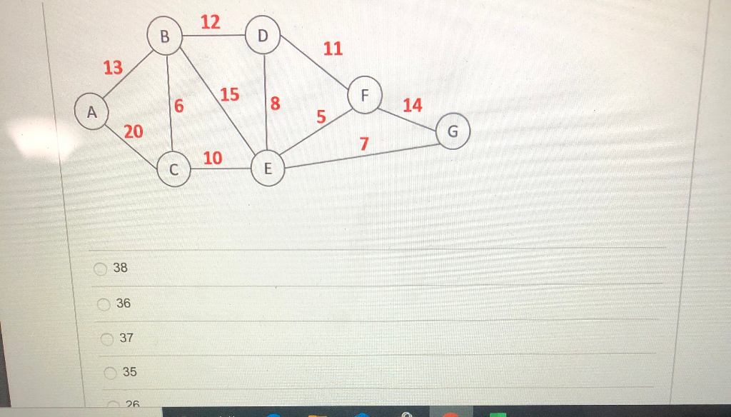 Tagliato's Pizza delivers lunch to the offices in