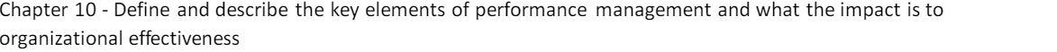 Chapter 10 - Define and describe the key elements