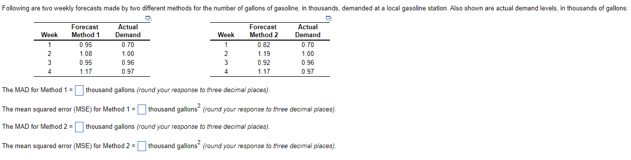 The MAD for Method 1= thousand gallons (round