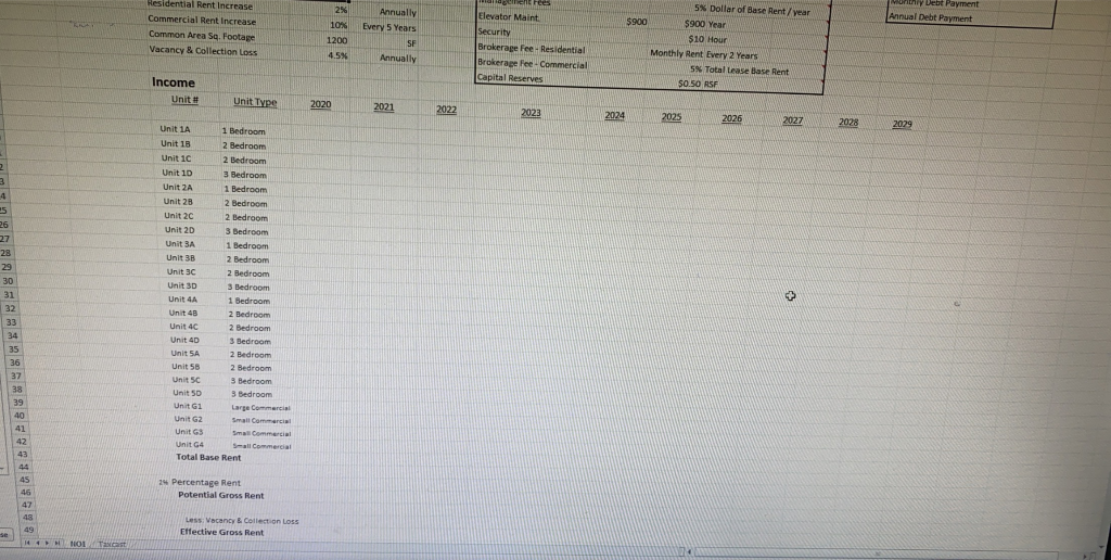 E Nop 2020 Rental Assumptions Extra Credit of