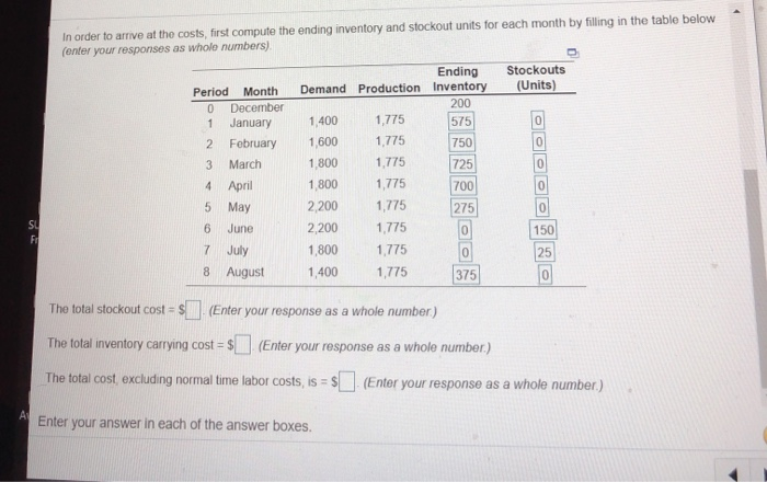 In order to arrive at the costs, first compute