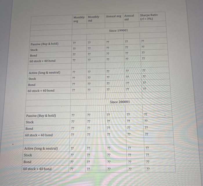 please answer as much as possible thanks. Monty