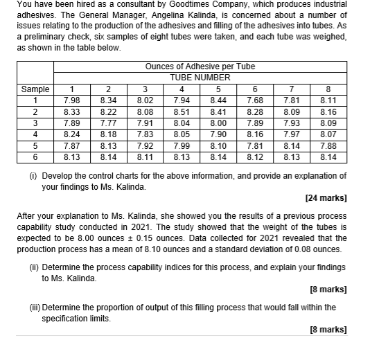 You have been hired as a consultant by Goodtimes