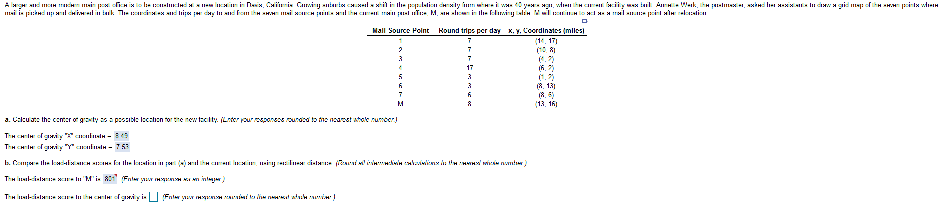 A larger and more modern main post office is to