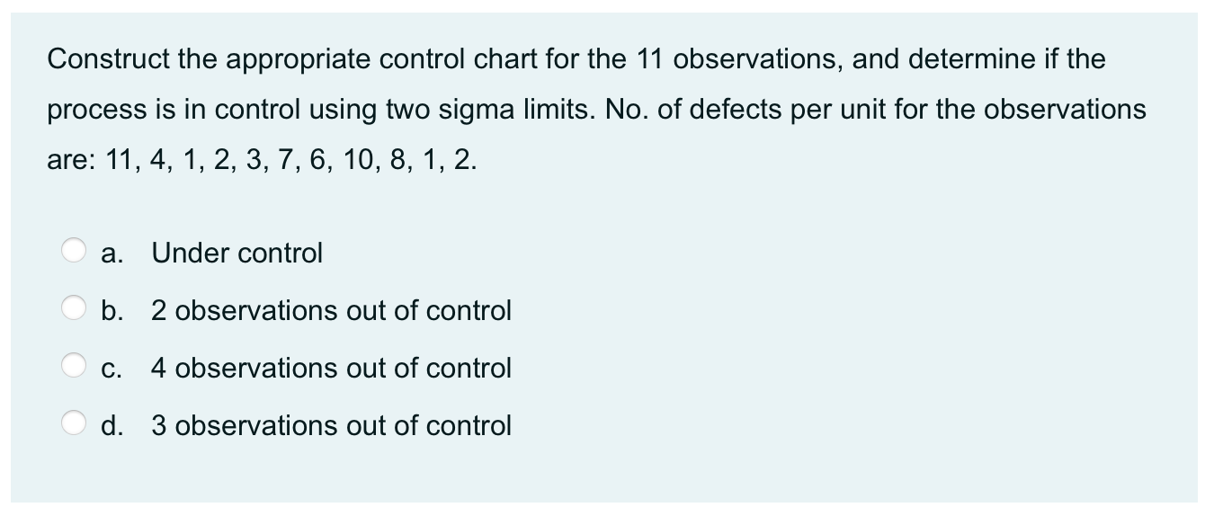 Construct the appropriate control chart for the