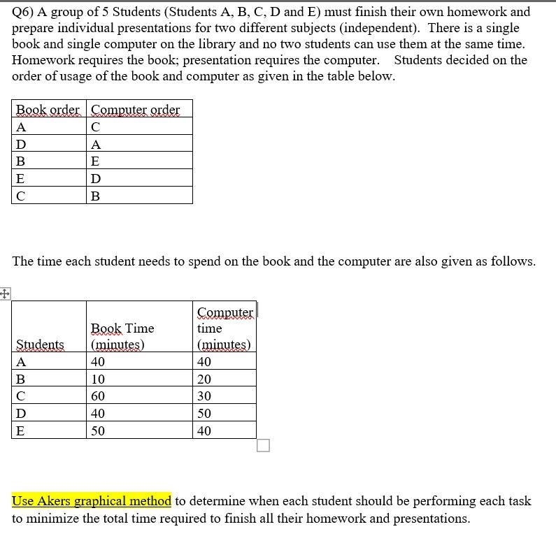 Q6) A group of 5 Students (Students A, B, C, D