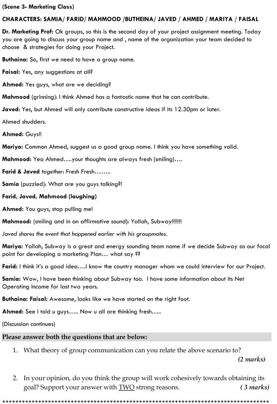 The FIVE Small group Communication Theories are: