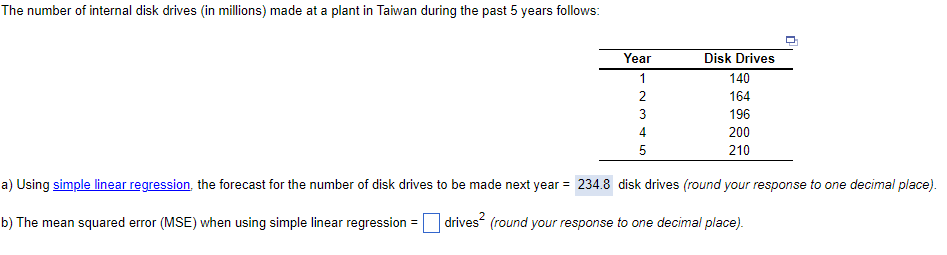 The number of internal disk drives (in millions)