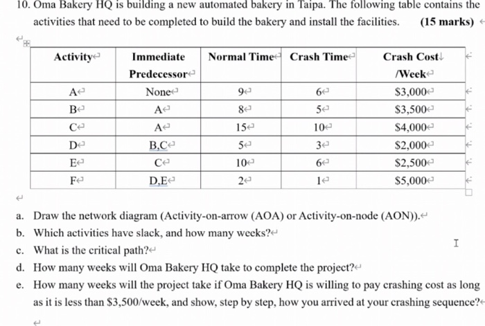10. Oma Bakery HQ is building a new automated