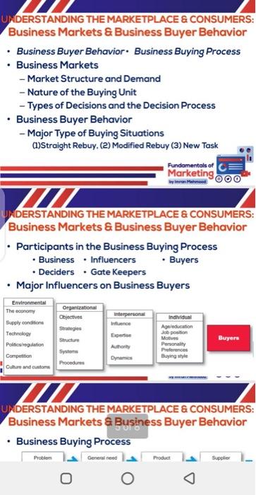 wrirte a summary of this chapter UNDERSTANDING