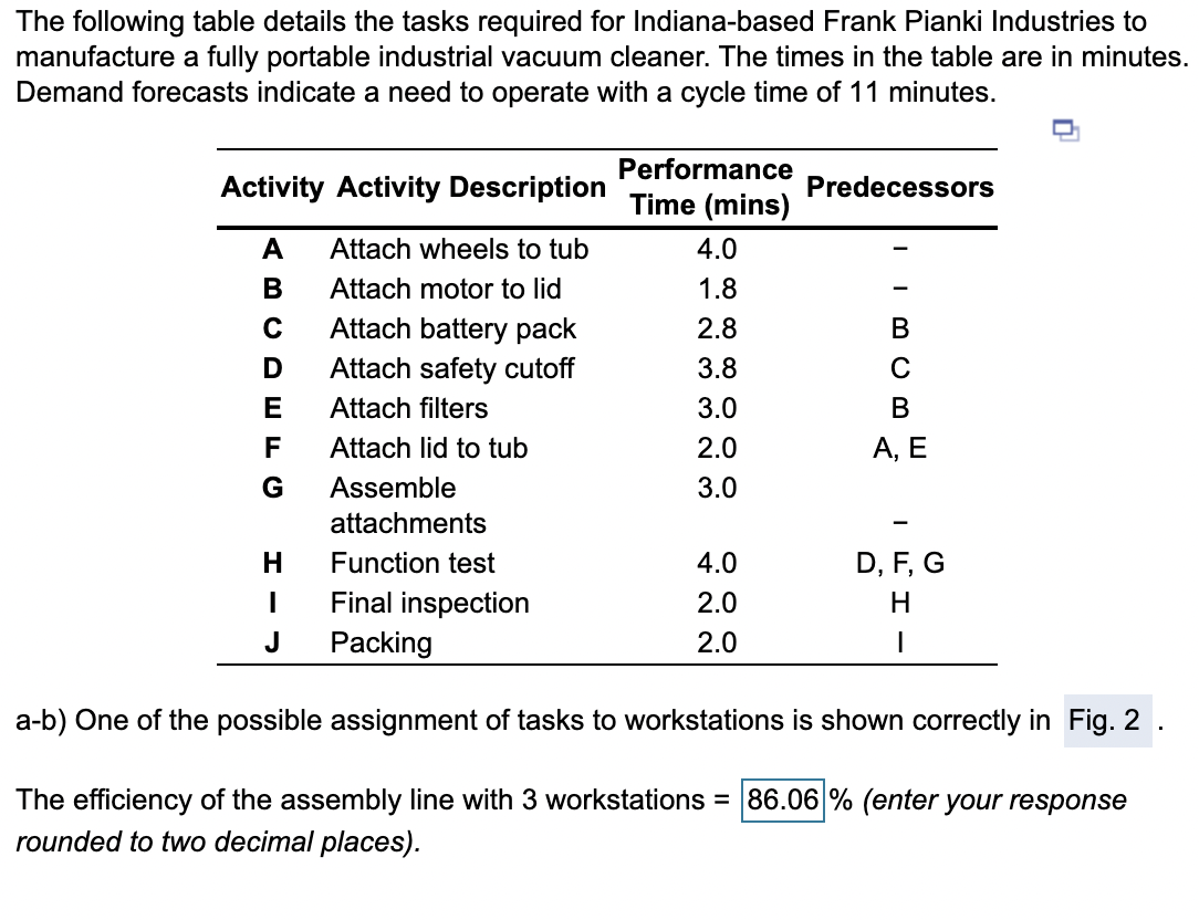 I keep getting 86.06% for the efficiency. That is